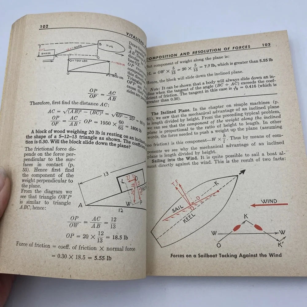 Vintage Vitalized Physics Carleton College‎ Entrance Book Co. Paperback 1946